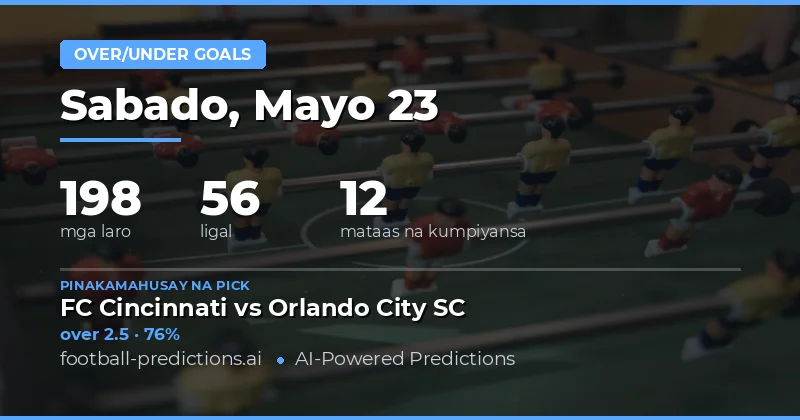 Pangkalahatang Balita sa Over/Under Goals para sa 23 Mayo 2026