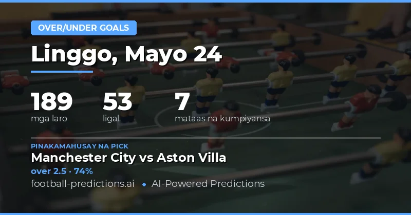 Pangunahing Gabay sa Over/Under Goals para sa 24 Mayo 2026