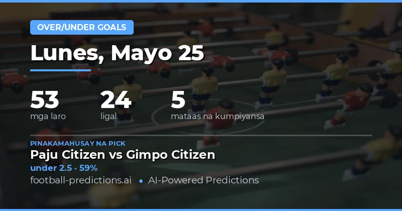 Pangkalahatang Balak sa Mga Laro ng 25 Mayo 2026