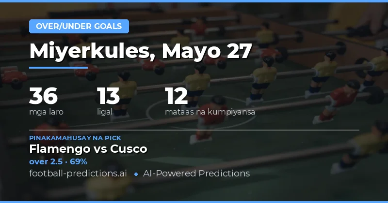 Pangunahing Gabay sa Over/Under Goals Predictions
