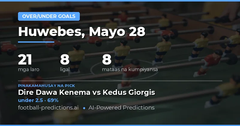 Mga Tiyas na Over/Under Goals Predictions para sa 28 May 2026