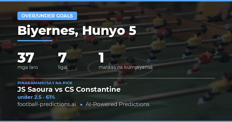 Panimula: Over/Under Goals Analysis para sa Hunyo 5, 2026