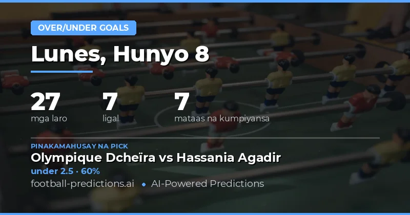 Mga Prediksyon sa Over/Under Goals para sa 27 Laban ngayong 8 Hunyo 2026