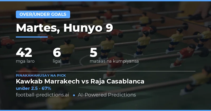 Panimula sa Over/Under Goals Market