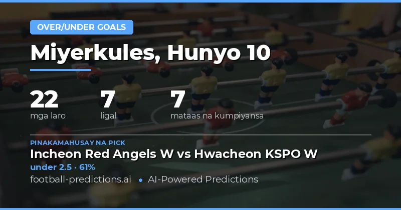 Pinakamahusay na O/U Picks para sa 10 Hunyo 2026