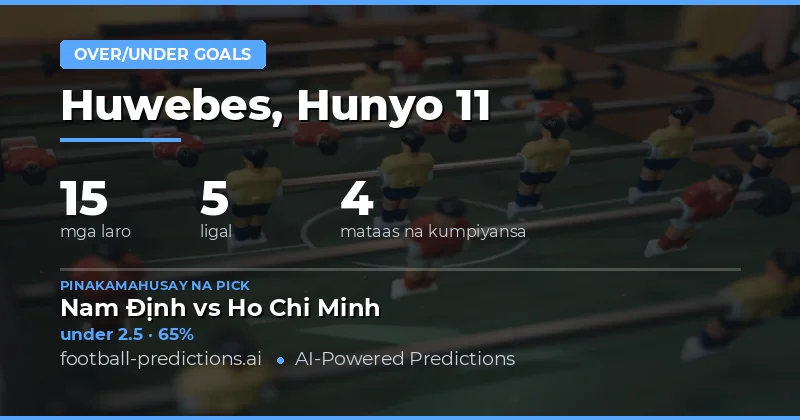 Pinakamahusay na O/U Goals Picks para sa 11 Hun 2026