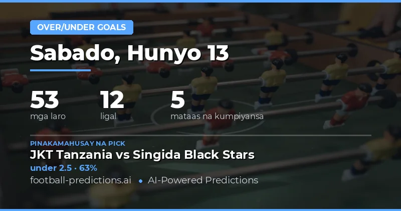 Top O/U Goals Picks para sa 13 Hun 2026