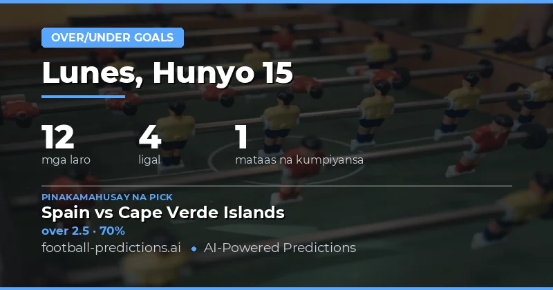 Pinakamahusay na O/U Goals Picks para sa 15 Hunyo 2026