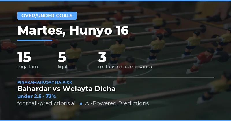Ang Landskip ng Mga Gol sa Araw na Ito: 16 Hunyo 2026