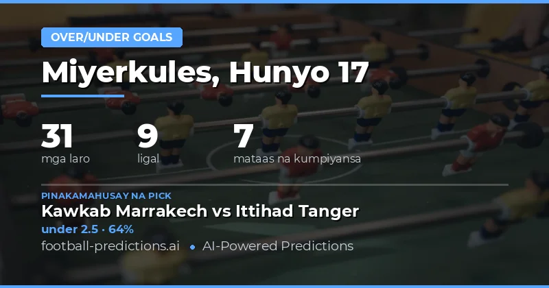 Pinakamahusay na O/U Goals Picks (17 Hun 2026)