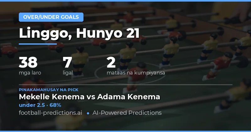 Pinakamahusay na O/U Picks para sa 21 Hunyo 2026