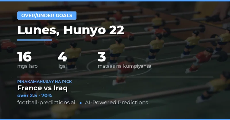 Pinakamahusay na O/U Goals Picks para sa 22 Hunyo 2026
