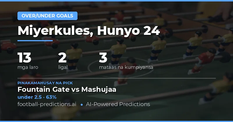 Pinakamahusay na O/U Goals na Pili para sa 24 Hun 2026