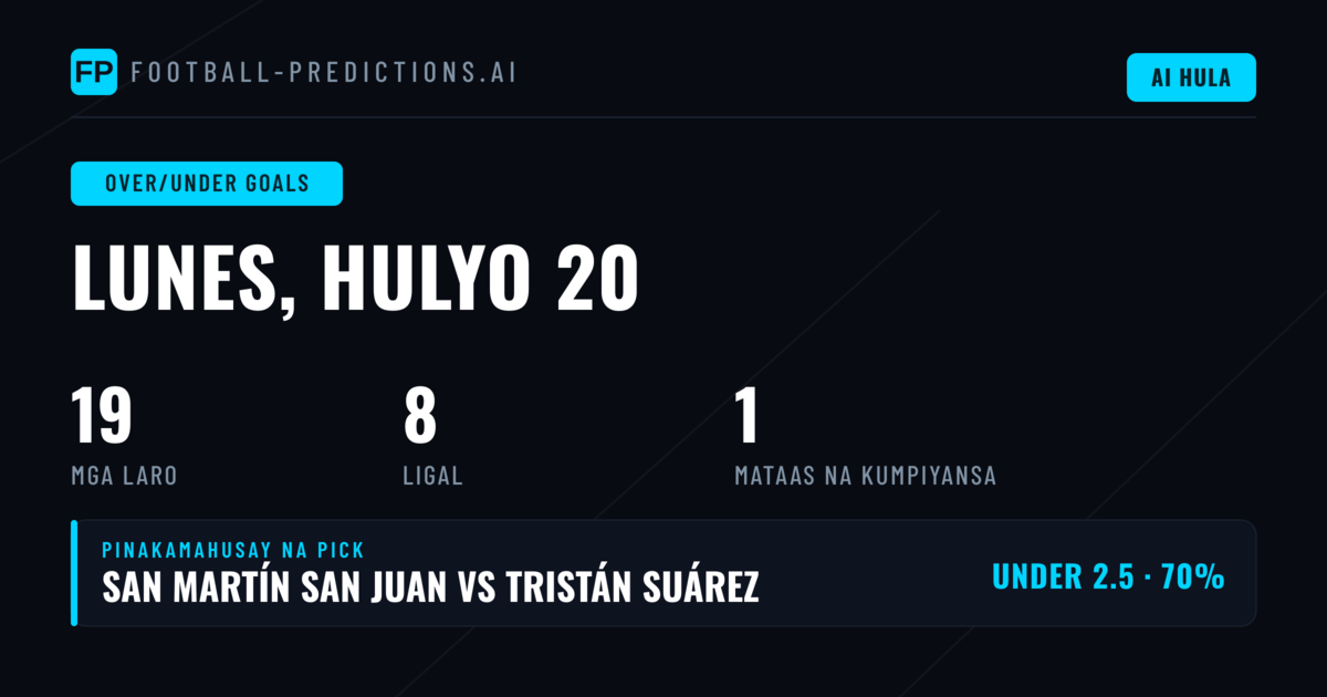 Pinakamahusay na O/U Goals Picks para sa 20 Hul 2026