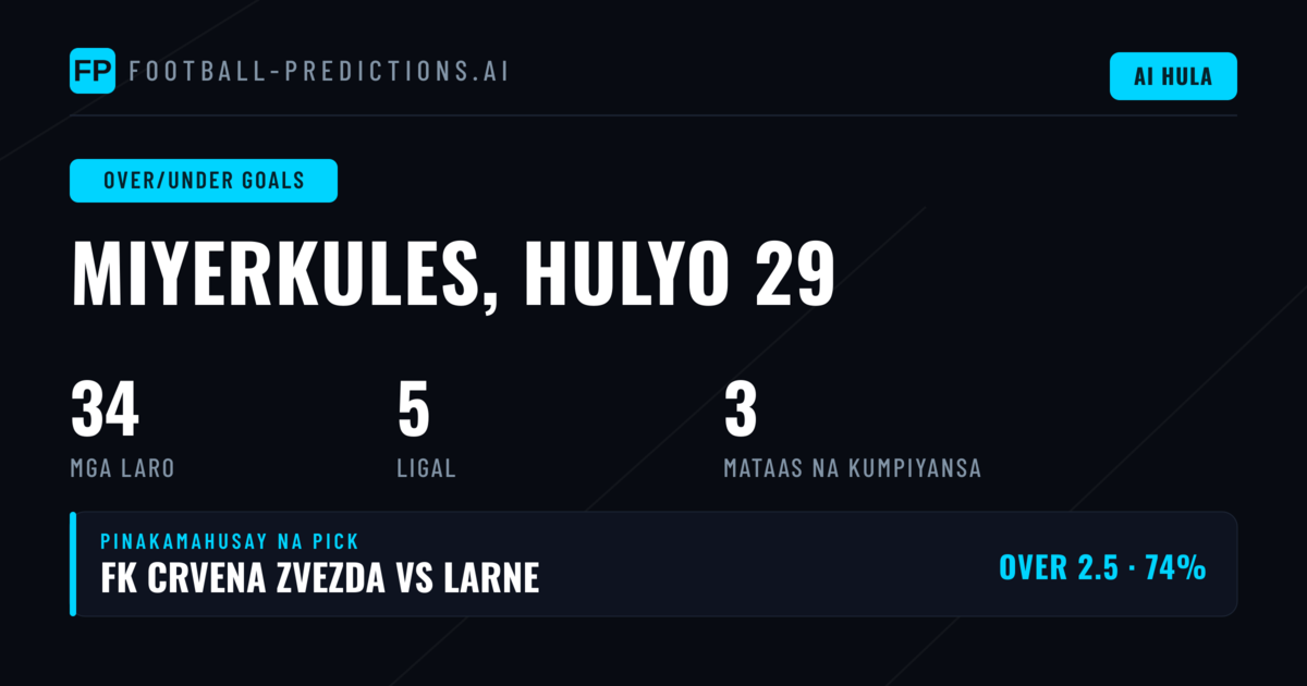 Top O/U Goals Picks (29 Jul 2026)