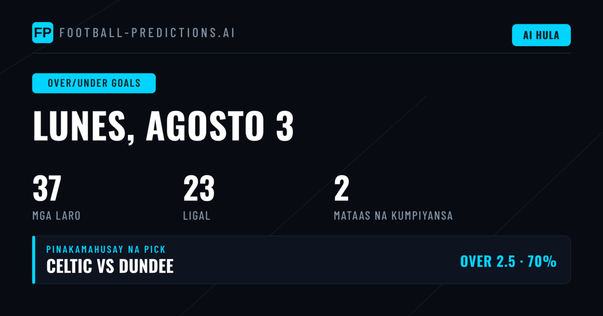 Top O/U Goals Picks para sa 3 Aug 2026