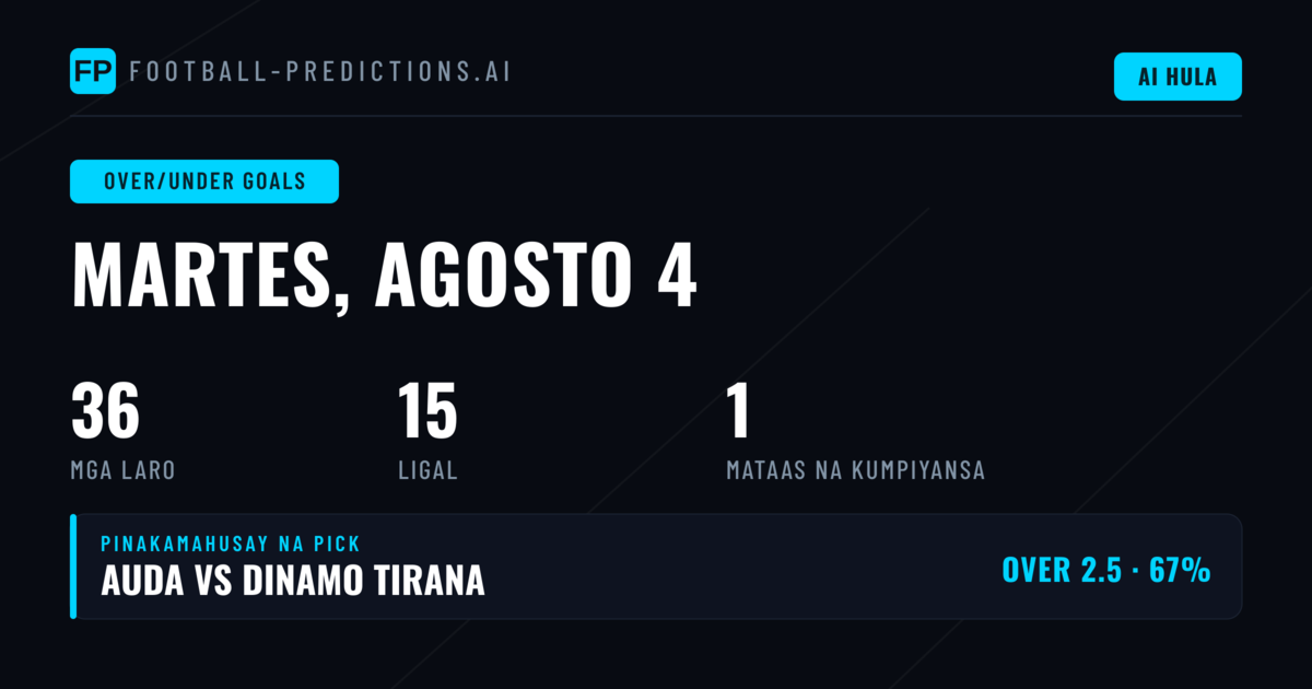 Pinakamahusay na O/U Goals Picks para sa 4 Ago 2026