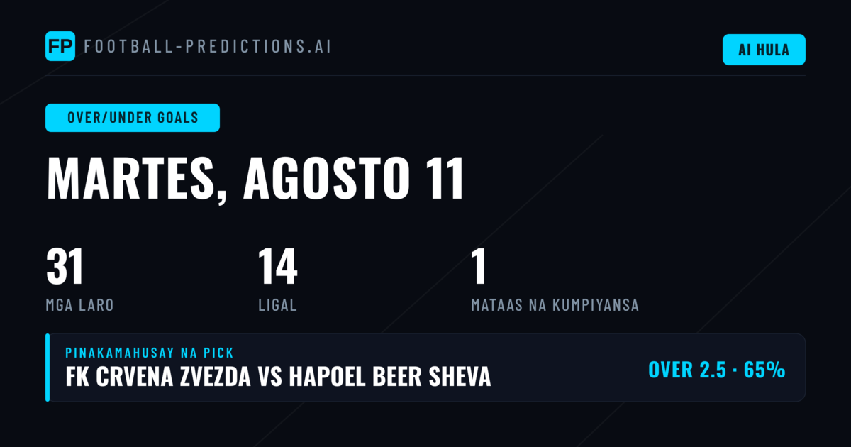 Pinakamahusay na O/U Goals Picks para sa 11 Ago 2026
