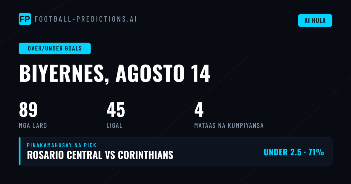 Top O/U Goals Picks para sa 14 Aug 2026