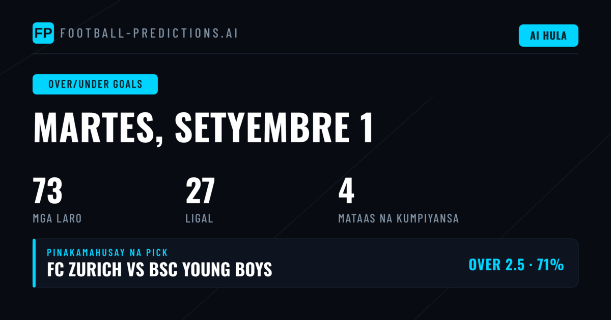 Nangungunang mga Pili ng O/U Gol para sa 1 Set 2026