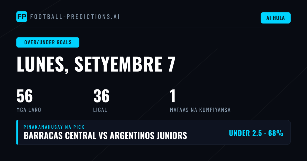 Top O/U Goals Picks para sa 7 Sep 2026