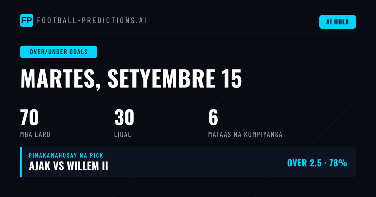 Pinakamahusay na O/U Goals Picks para sa Ika-15 ng Setyembre 2026
