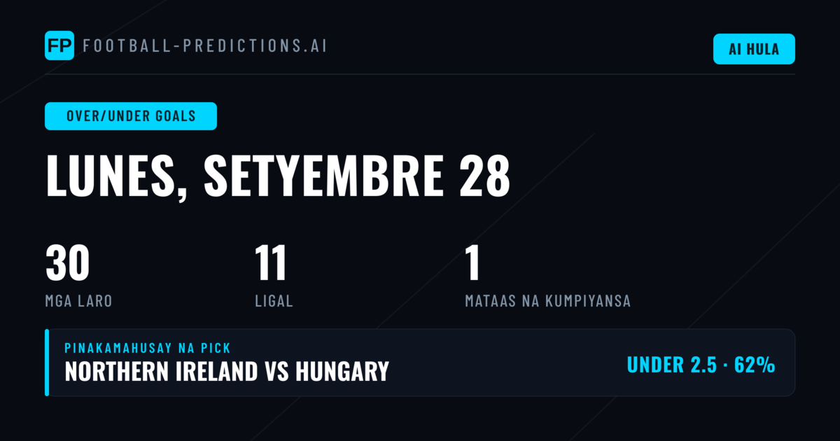 Top O/U Goals Picks para sa 28 Sep 2026