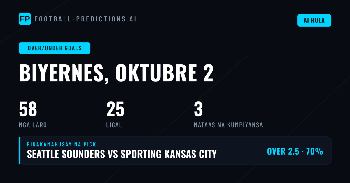 Pinakamahusay na O/U Goals Picks para sa 2 Oct 2026
