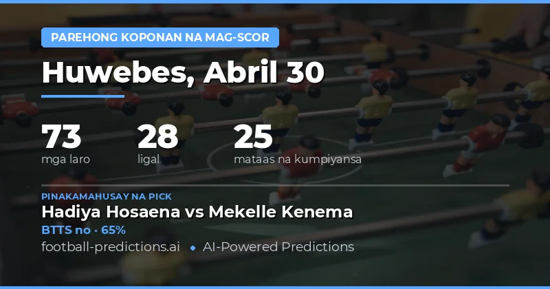 Panimula sa BTTS Predictions para sa Araw na Ito