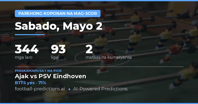 Panimula sa BTTS Predictions para sa 2 Mayo 2026