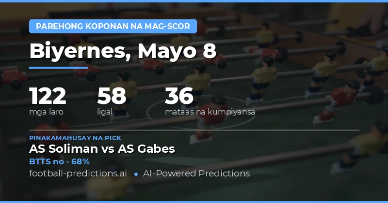 Pangkalahatang Balita sa BTTS Predictions para sa 8 Mayo 2026