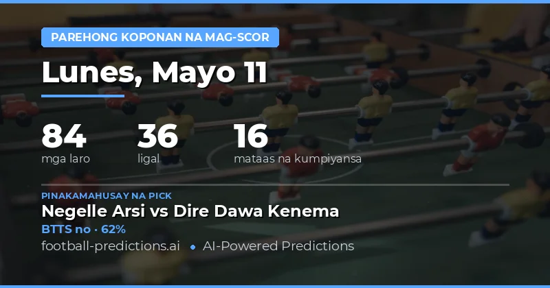 Pagsusuri ng BTTS Predictions para sa 11 Mayo 2026