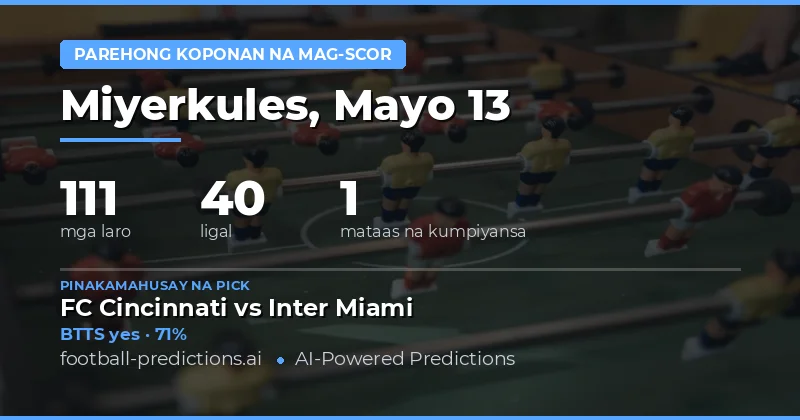 Panimula sa Ating BTTS Predictions