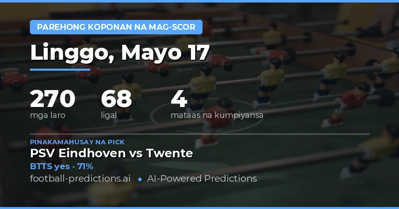 Balik-tanaw sa Aking BTTS Predictions Para Sa Iyong Betting Strategy