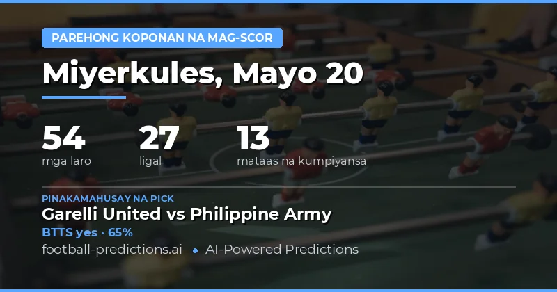 Pangunahing Pagsusuri ng Mga Laro para sa 20 Mayo 2026