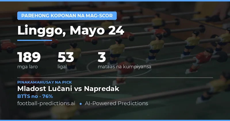 Panimula sa Ating BTTS Analysis