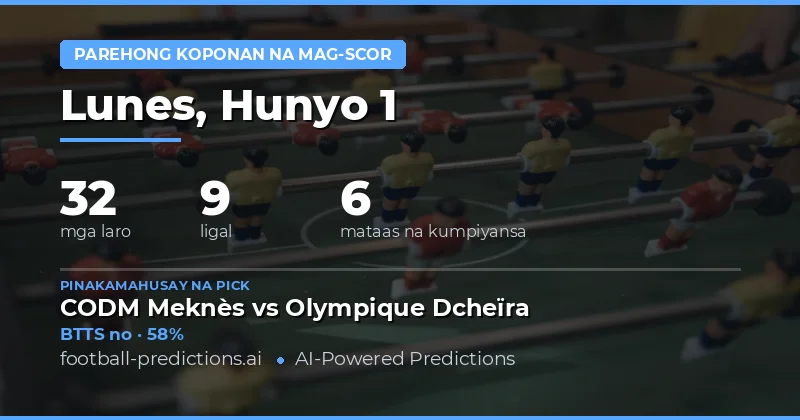 BTTS Landscape: Pangkalahatang Tanawin ng 32 Laban sa 1 Hunyo 2026