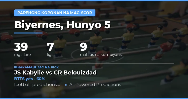 Panimula sa BTTS Predictions
