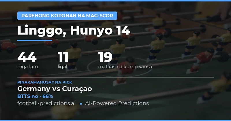 Paglilisid saBTTS Landscape: 44 na Laban, 19 Magkakaron ng Parehong Mag-Goal