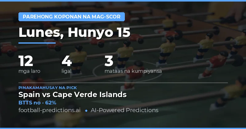 Top BTTS Picks para sa 15 Hunyo 2026