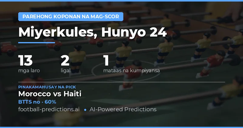 Pinakamahusay na BTTS Picks para sa 24 Hunyo 2026