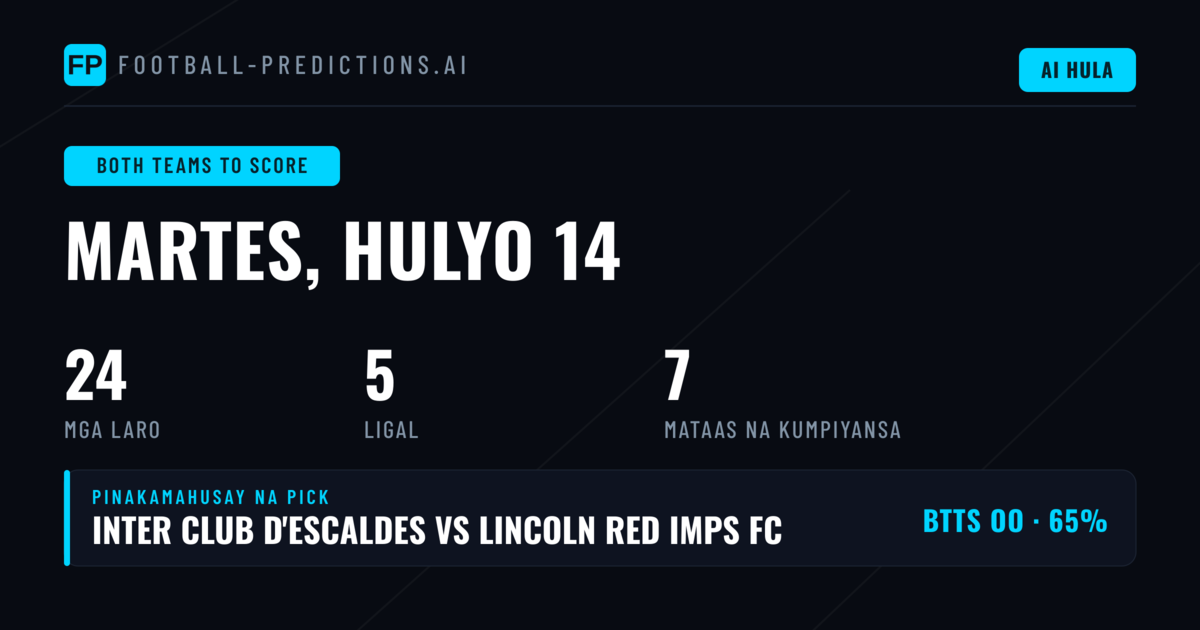 Mga Nangungunang BTTS Picks para sa 14 Hul 2026