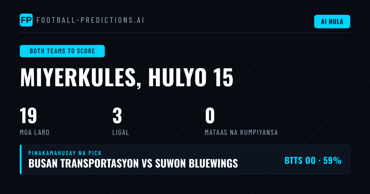Panimula: Ano ang Naghihintay sa Iyo sa BTTS Picks Para sa 15 Jul 2026