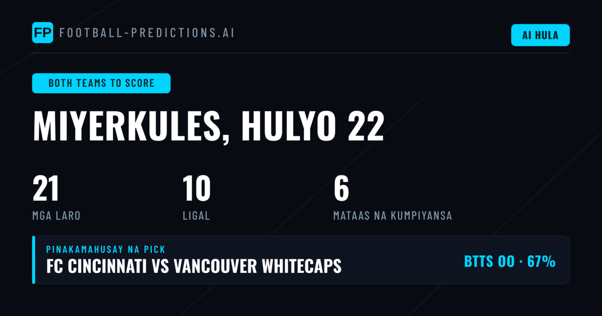 Pinakamahusay na BTTS Picks para sa 22 Jul 2026
