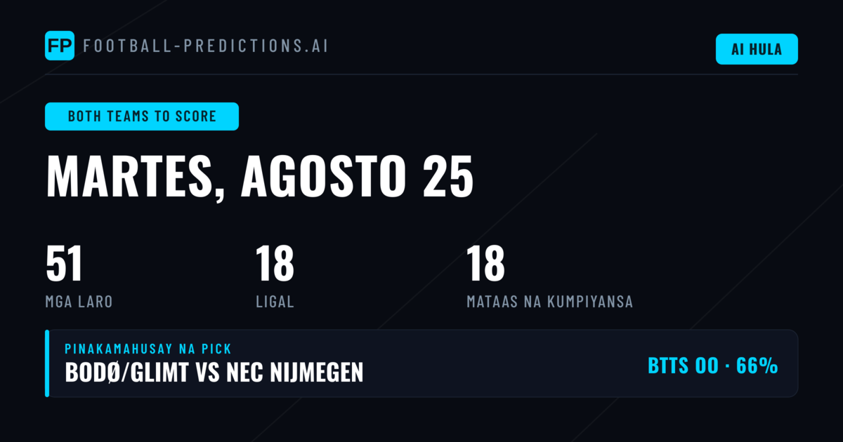 Nangungunang BTTS Picks para sa 25 Ago 2026