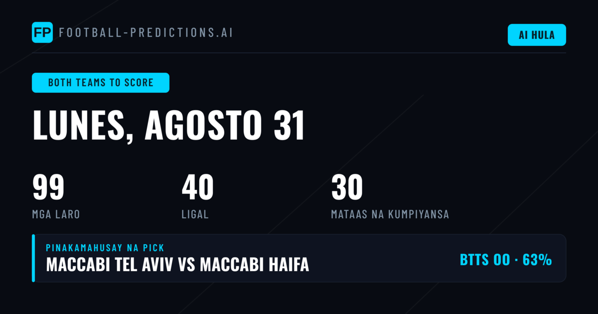Top BTTS Picks para sa 31 Aug 2026
