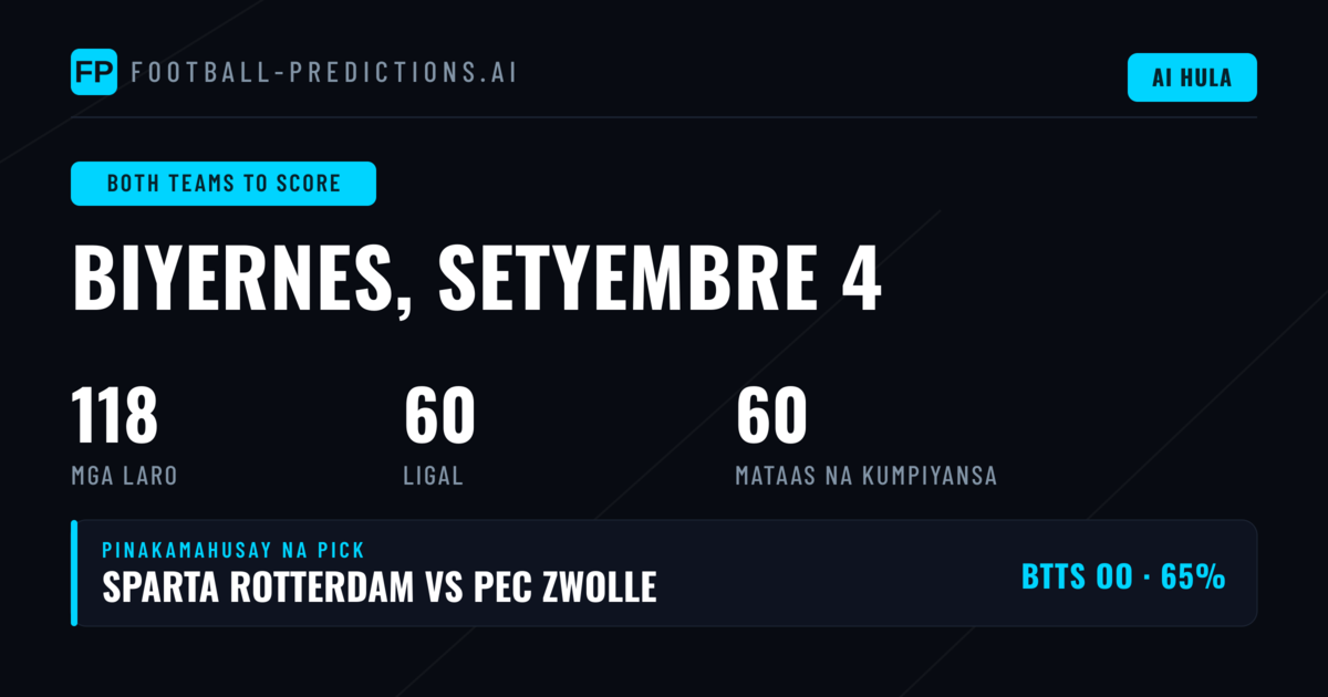 Top BTTS Picks