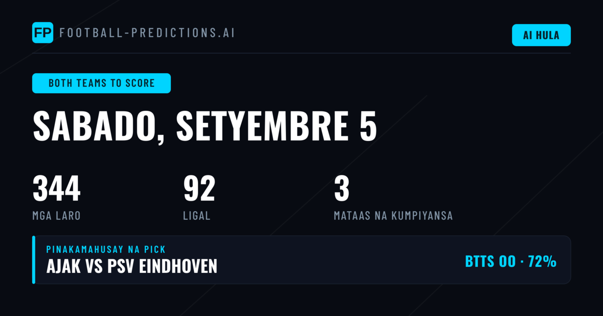 Top BTTS Picks para sa 5 Sep 2026