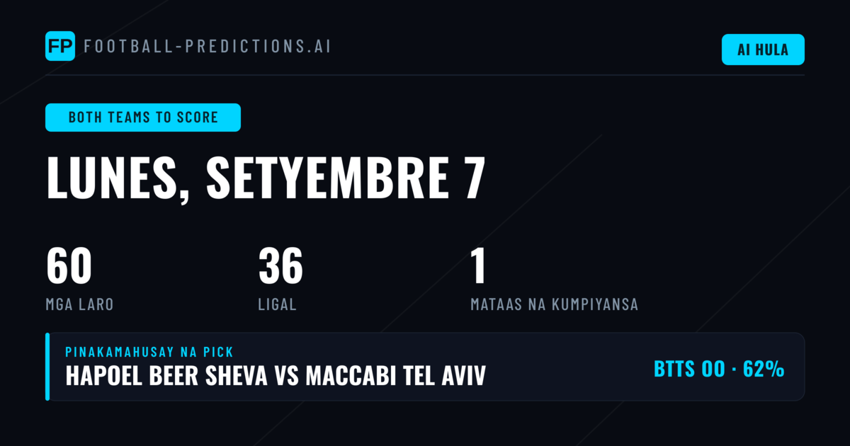 Pinakamahusay na BTTS Picks para sa 7 Sep 2026