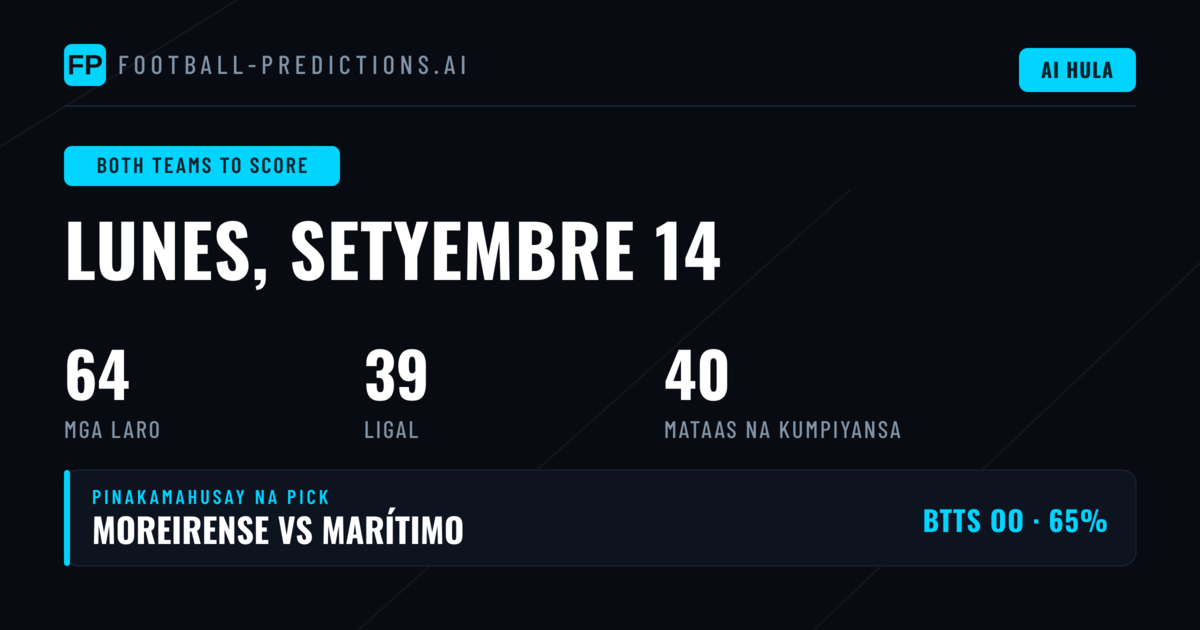 Nangungunang BTTS Picks (14 Sep 2026)